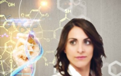 Tu perfil empresarial